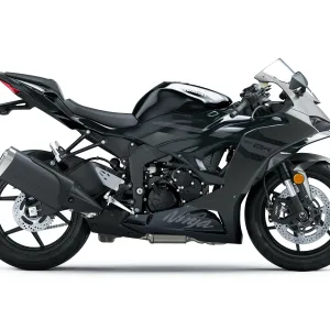 2026 NINJA® ZX™ 6R Right View Metallic Matte Graphenesteel Gray Metallic Spark Black Pearl Storm Gray 300x300